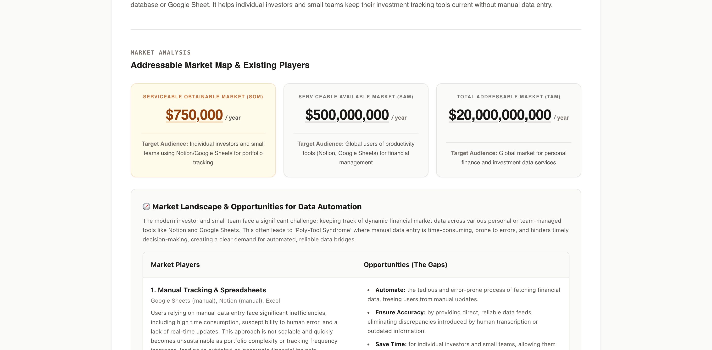 Business Blueprint 3-Month Execution Roadmap Report Screenshot